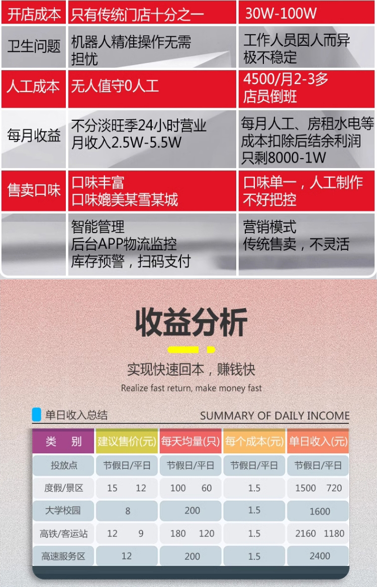 摩托姐姐_05.jpg