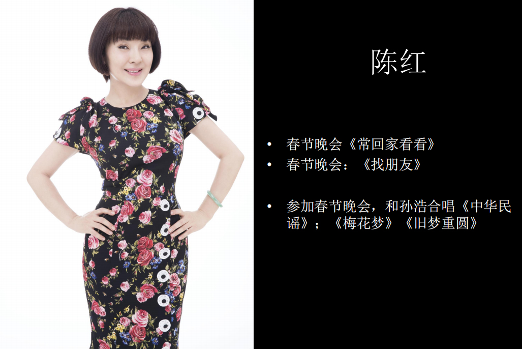 陈红